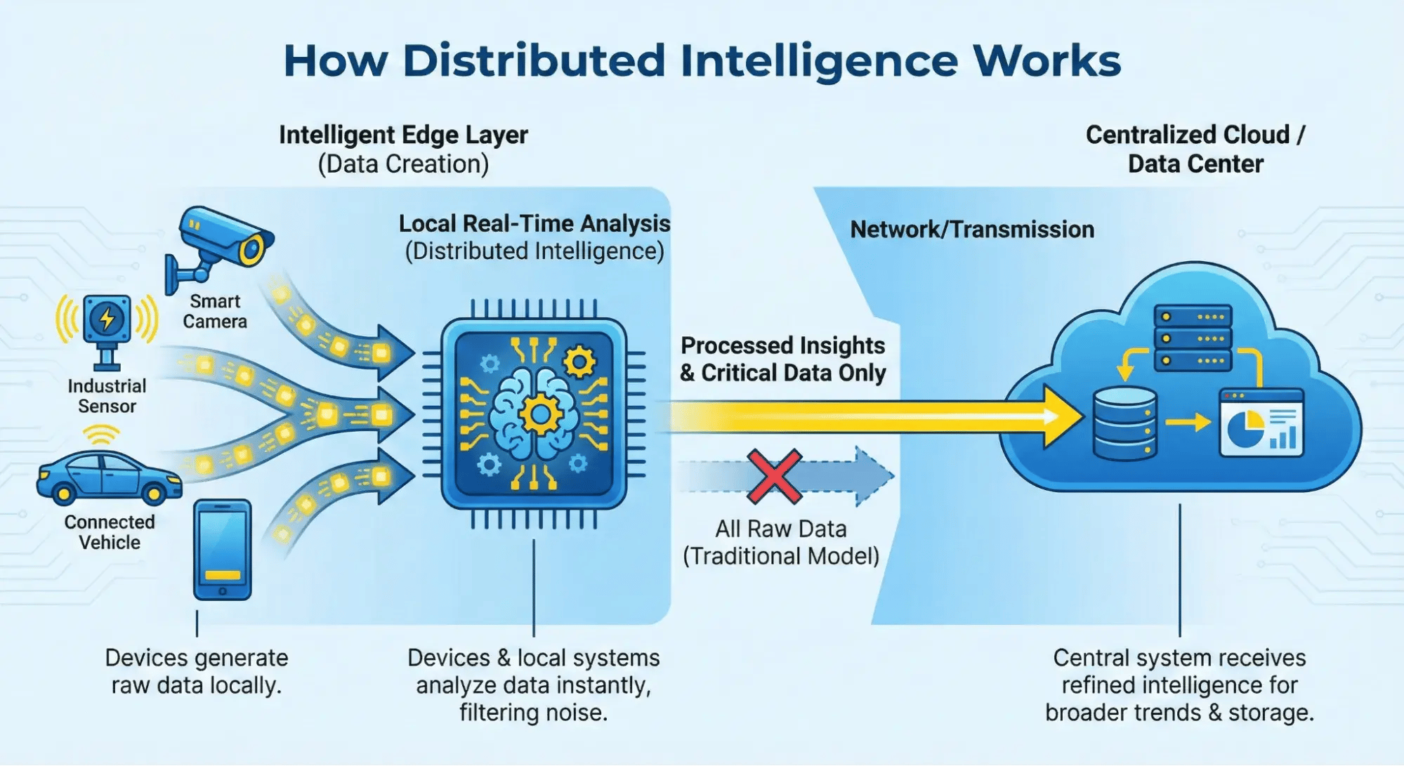 Tech Companies in Boston Massachusetts
